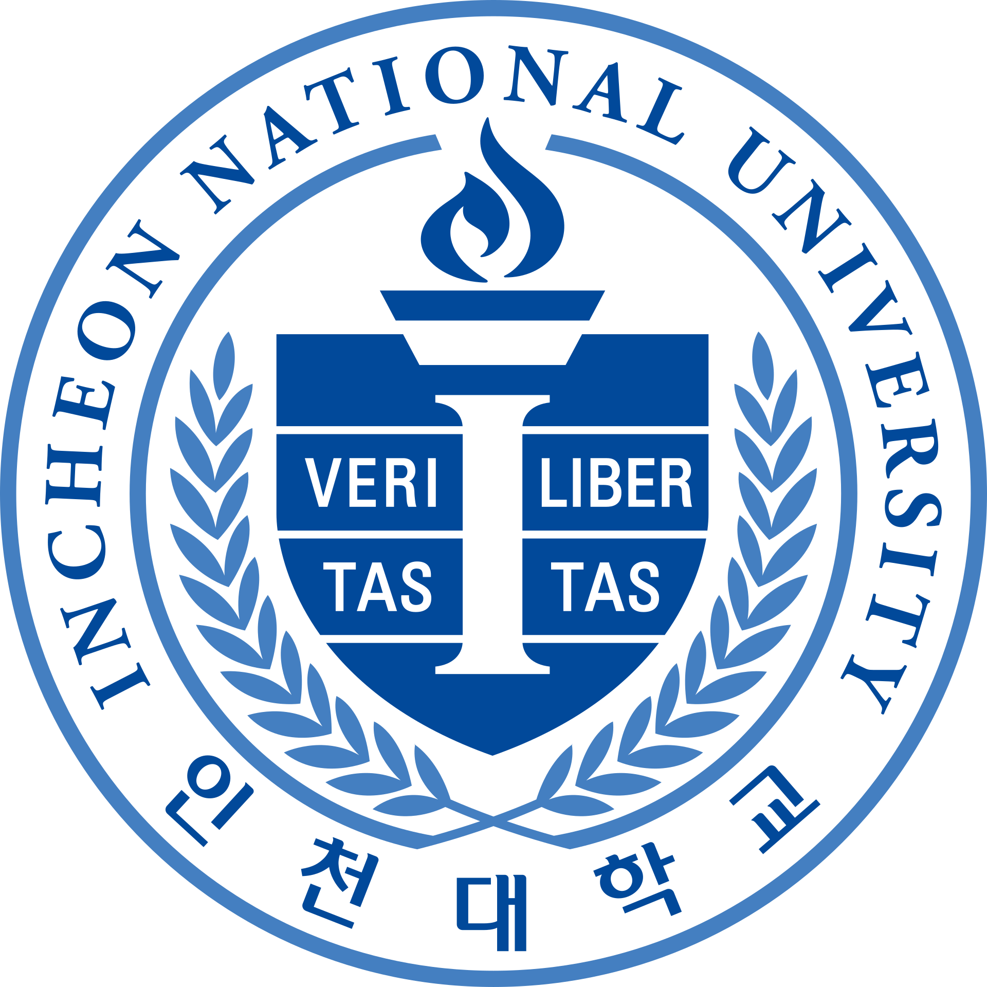 INU Logo